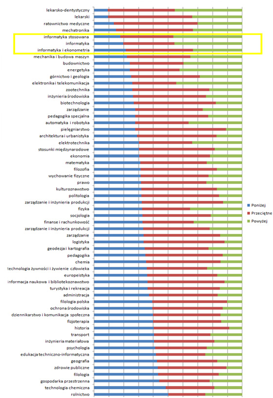 zarobki_wykres.jpg zarobki_wykres.jpg